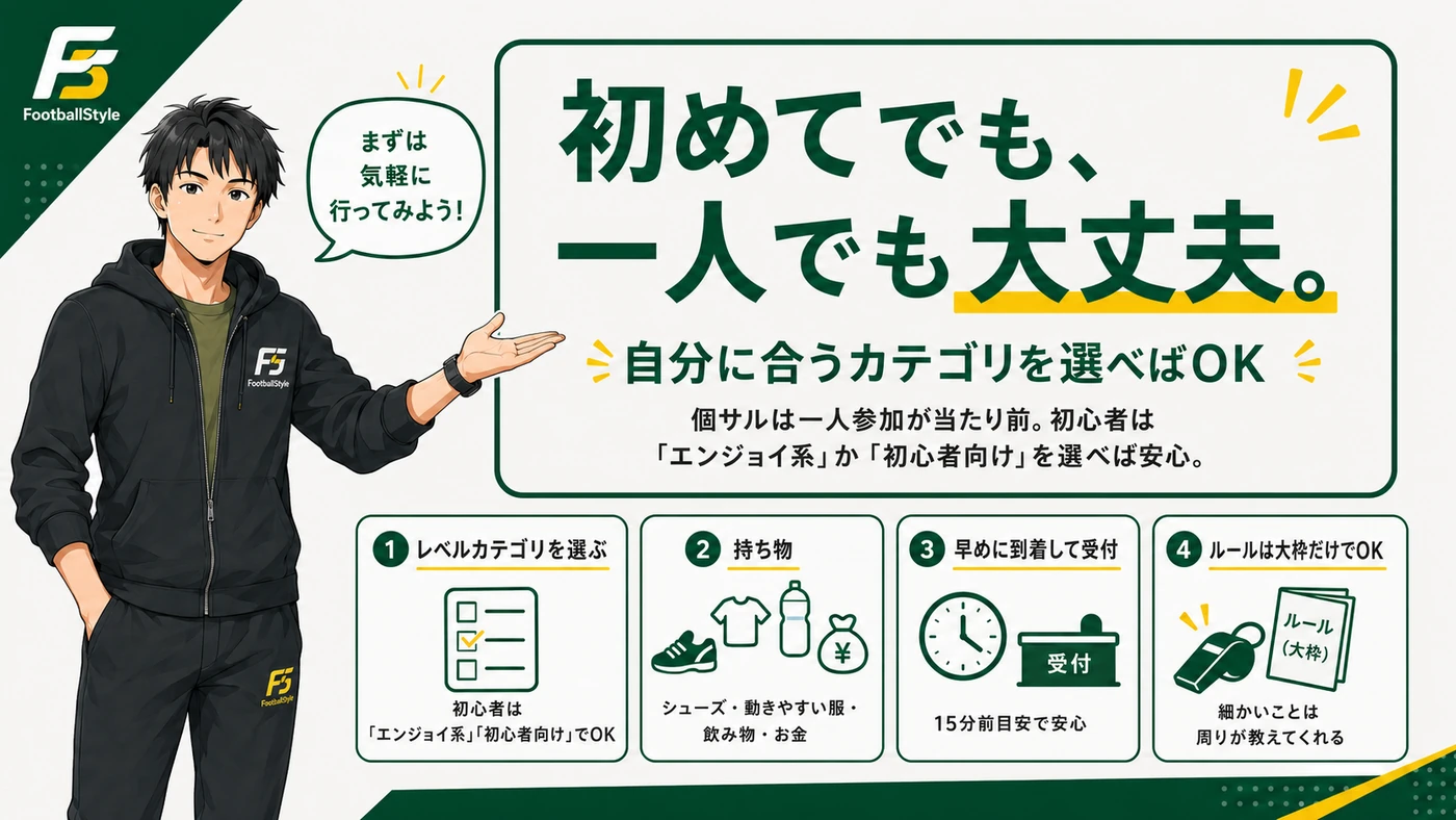 初めての個サルで押さえる4点と『一人でも大丈夫』の結論をまとめた図解
